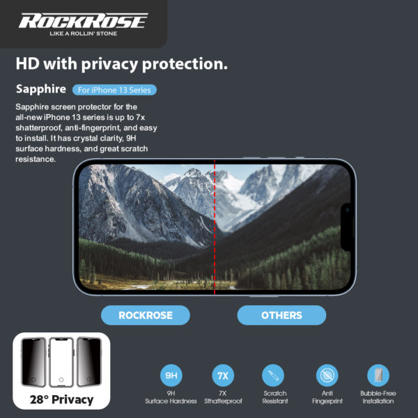 SMP RRTGIP13CP Sapphire Privacy 3